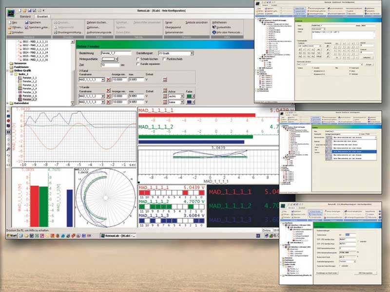 µ-Lab und µ-Graph